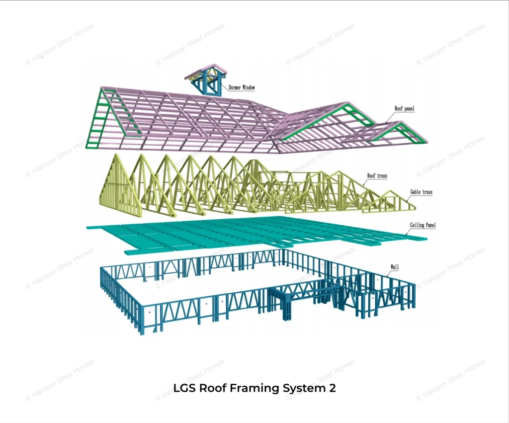 light gauge steel roof truss structure detail