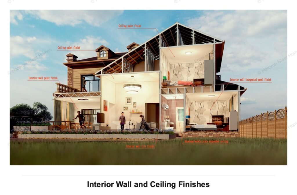 Interior Wall System for light steel housing